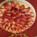 Profile picture for user francesca.scognamillo