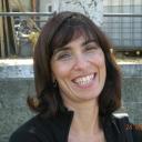 Profile picture for user ludovica84sofia