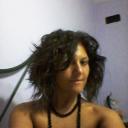 Profile picture for user kate85
