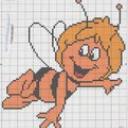 Profile picture for user GIANDADA