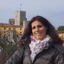 Profile picture for user flavia63